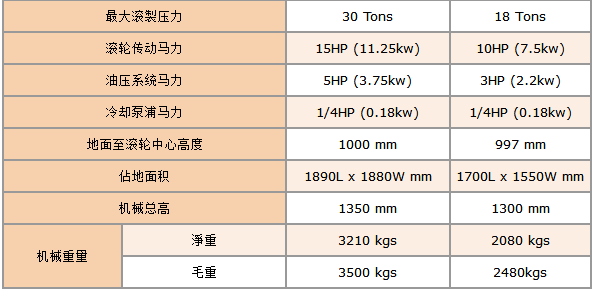 液压滚丝机