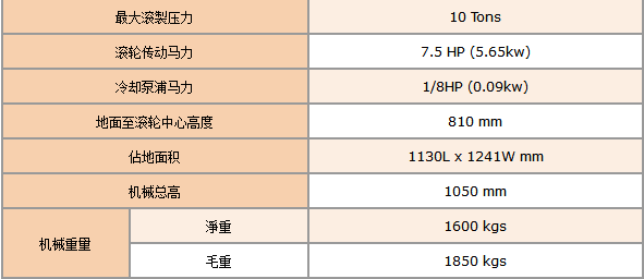 液压滚丝机