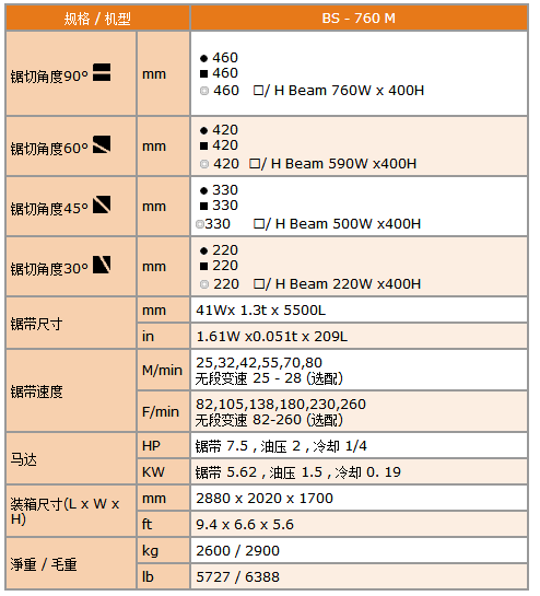 自动滚丝机