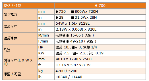 液压滚丝机